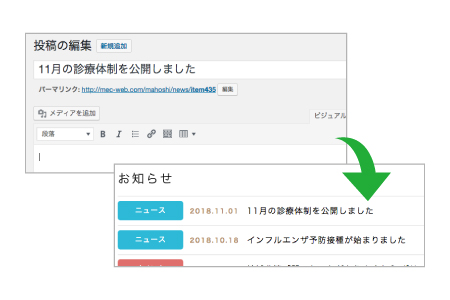 イメージ